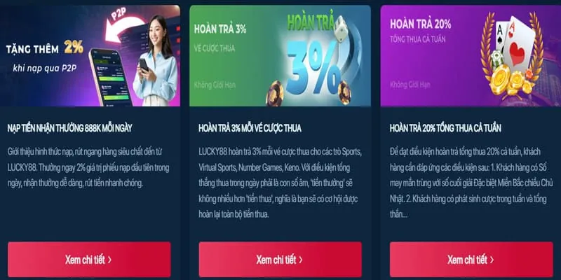 Hoàn Trả Hàng Tuần Viva88